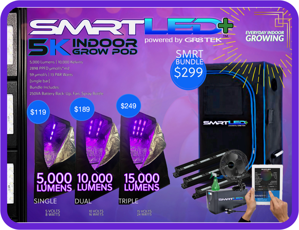 grow tent automation Grow Tent; Double Strip